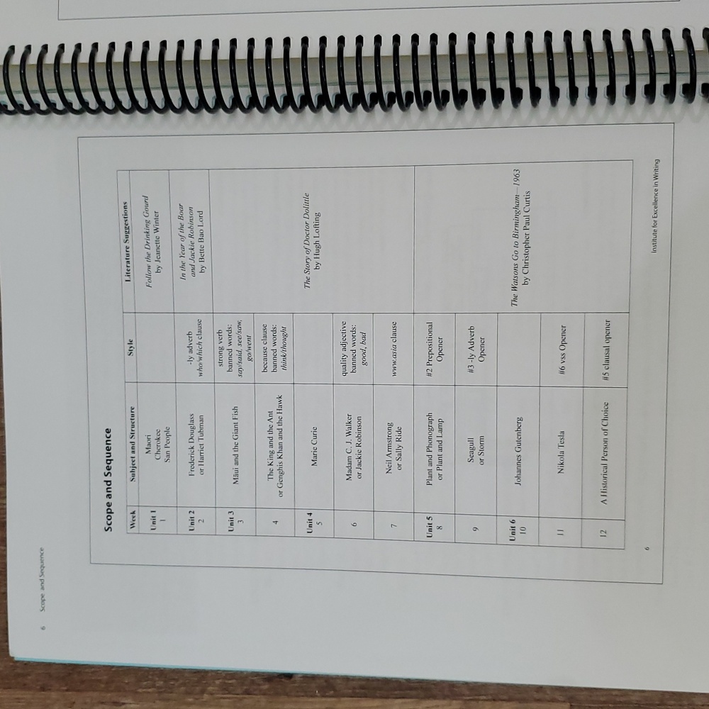 5/$15 IEW Structure and Style Teacher's Manual - Picture 4 of 6